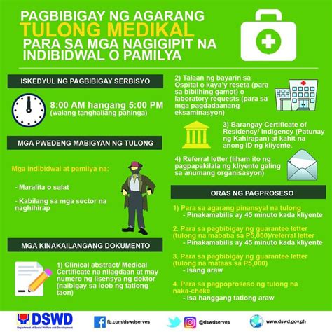 dswd financial assistance for cancer patients|DSWD Medical Assistance Program Cash Aid .